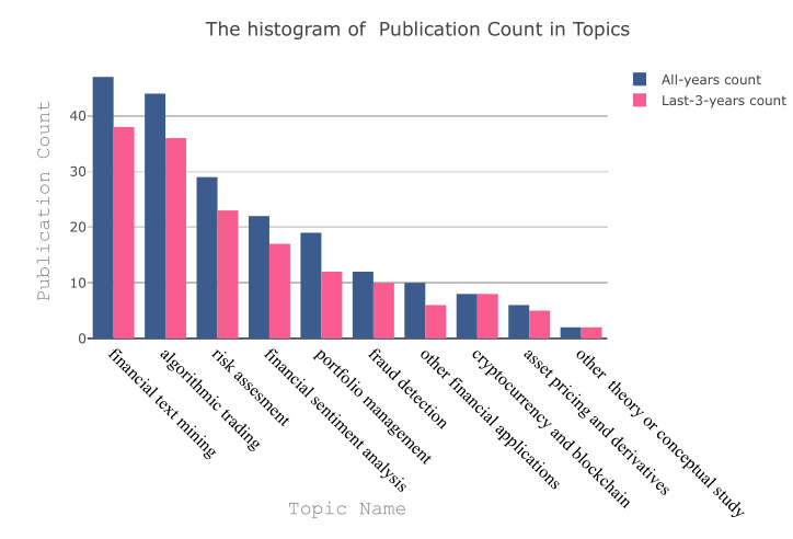 行业速递(亚洲联赛)玻利维亚较量爱尔兰比分预测金融经济应用-特讯 行业速递(亚洲联赛)玻利维亚较量爱尔兰比分预测金融经济应用-特讯