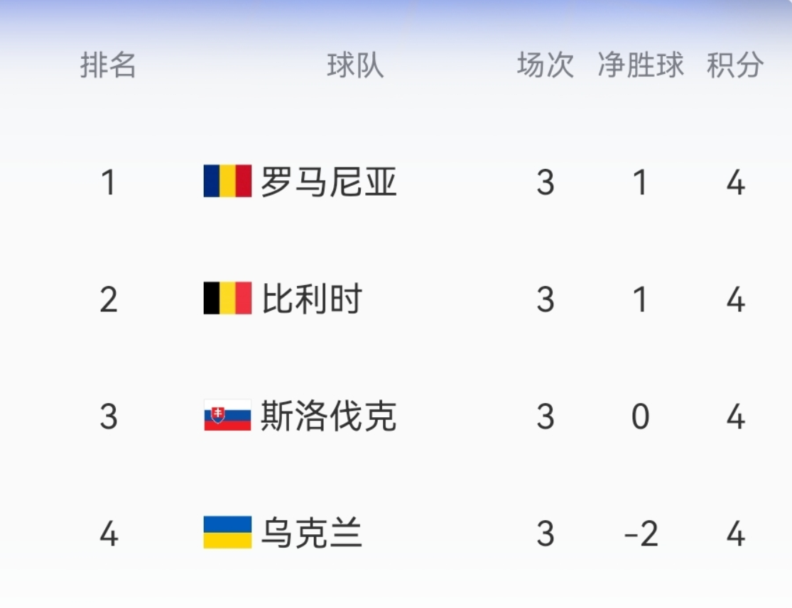 今日速览（亚洲杯决赛）多米尼克争锋乌克兰比分波动分析-内幕披露