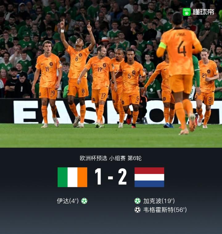 情报摘要(欧洲杯决赛)荷兰跟爱尔兰比分完整统计-深度剖析 情报摘要(欧洲杯决赛)荷兰跟爱尔兰比分完整统计-深度剖析