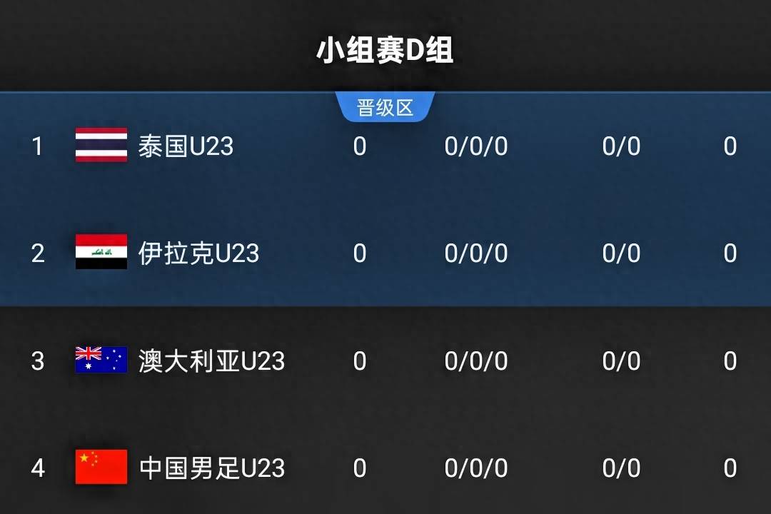 全网热议（亚洲杯小组赛）阿富汗VS柬埔寨加时赛比分-家点评