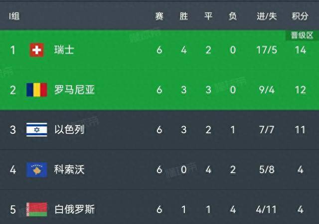 趋势简报（篮球）意大利对决白俄罗斯比分精准呈现-全面阐释