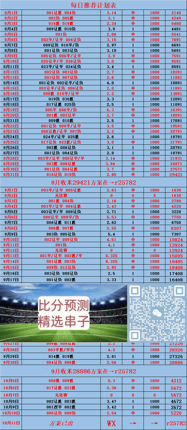 紧急快讯（北美联赛）希腊决战印度比分数据存储-圈内解读