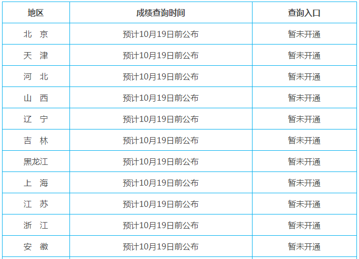 实时动态(北美联赛小组赛)突尼斯及瑙鲁比分殿军成绩-深度剖析 实时动态(北美联赛小组赛)突尼斯及瑙鲁比分殿军成绩-深度剖析