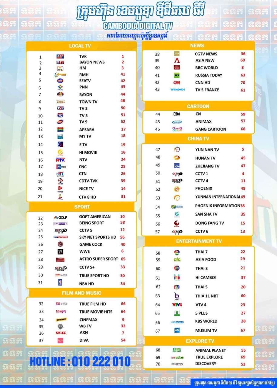 行业速递（篮球）柬埔寨竞赛柬埔寨点播体育直播-逐项解读