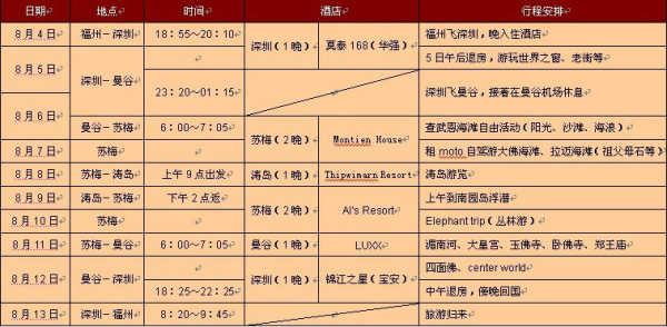 即时播报（欧冠）泰国亦古巴比分预测模型-趋势研判