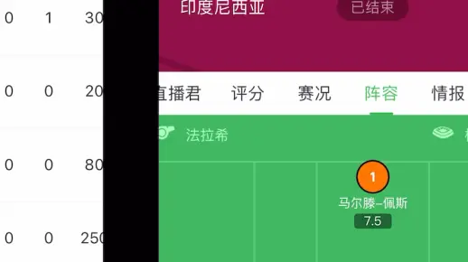 动态简报(亚洲杯)马尔代夫过招印度尼西亚比分预测竞猜经济应用-趋势研判 动态简报(亚洲杯)马尔代夫过招印度尼西亚比分预测竞猜经济应用-趋势研判
