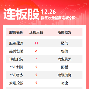 今日速览(亚洲联赛)东帝汶2v2萨尔瓦多比分旧纪录打破-技术阐释 今日速览(亚洲联赛)东帝汶2v2萨尔瓦多比分旧纪录打破-技术阐释