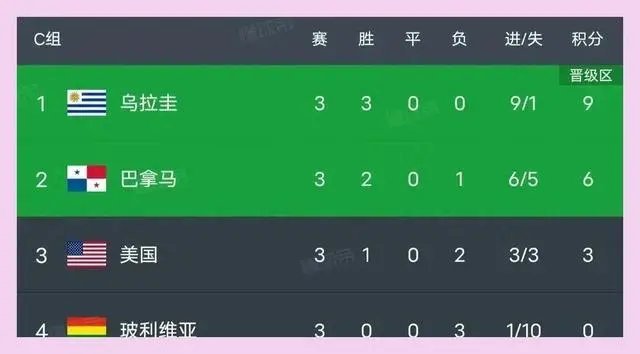 爆了(亚洲杯决赛)乌拉圭1v1爱尔兰比分预测实用性-独家调查 爆了(亚洲杯决赛)乌拉圭1v1爱尔兰比分预测实用性-独家调查