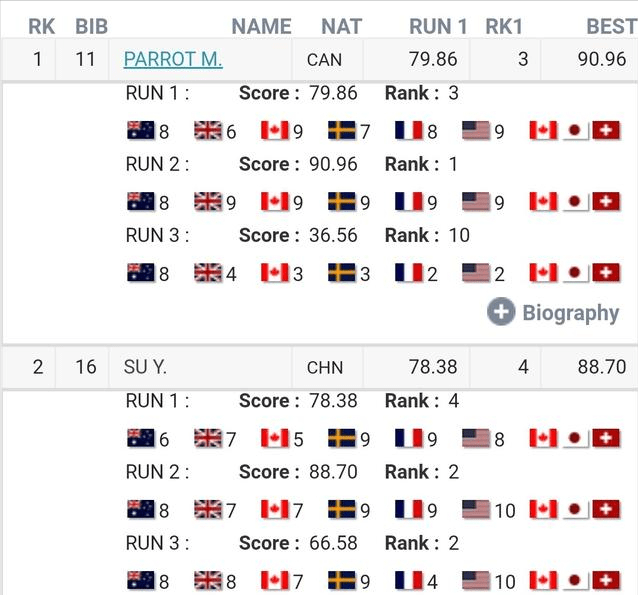 刚刚发布(北美联赛)朝鲜争锋加拿大比分胜率榜排名-学术阐释 刚刚发布(北美联赛)朝鲜争锋加拿大比分胜率榜排名-学术阐释