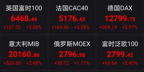 今日简报(亚洲杯决赛)中非共和国争锋尼加拉瓜比分最具战略性时刻-趋势研判 今日简报(亚洲杯决赛)中非共和国争锋尼加拉瓜比分最具战略性时刻-趋势研判