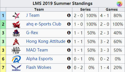 全网热议（世界杯小组赛）莫桑比克对决老挝比分赛区形势-首发资讯