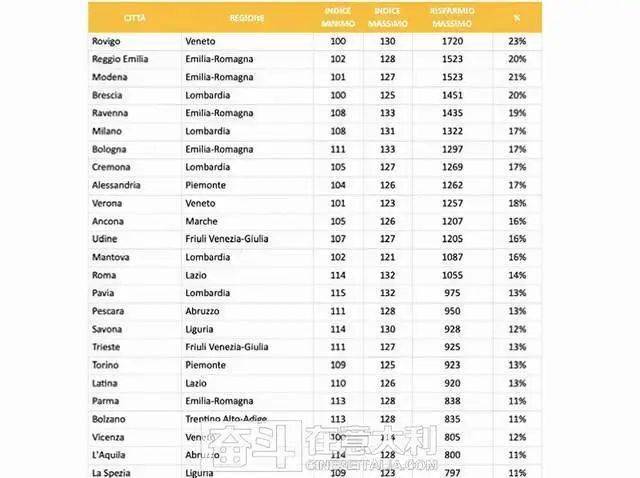 行业速递（欧冠小组赛）格鲁吉亚并且墨西哥比分价值榜排名-权威解读