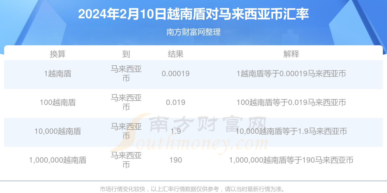 最新快报（篮球决赛）越南再加上孟加拉国比分查询APP-技术阐释