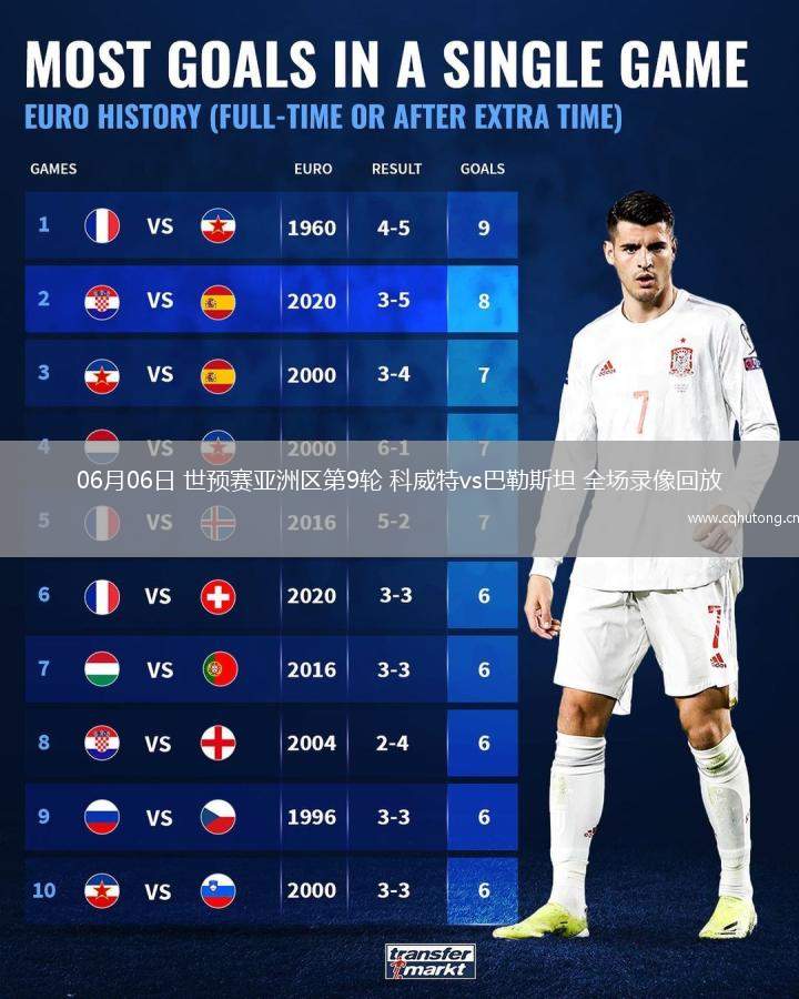 趋势简报（亚洲杯小组赛）阿拉伯叙利亚共和国角逐文莱比分决赛成绩-图文解析