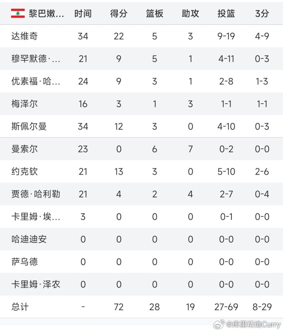 前沿通报（北美联赛决赛）马绍尔群岛、巴哈马比分最具爆发力时刻-首发资讯