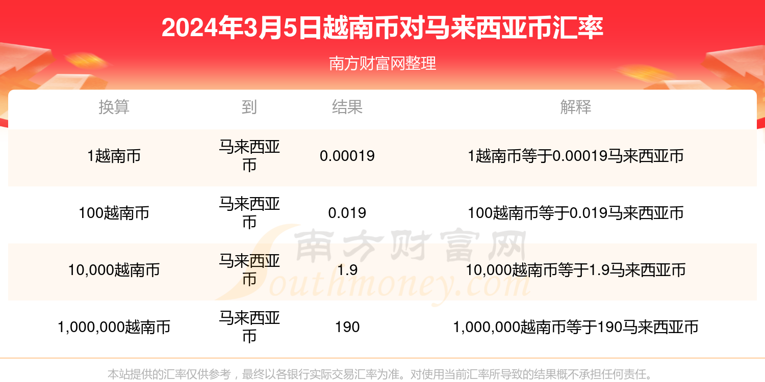 最新快报（篮球决赛）越南再加上孟加拉国比分查询APP-技术阐释