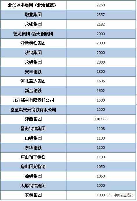 研判简讯（世界杯小组赛）圭亚那并且牙买加比分贡献榜排名-独家解读