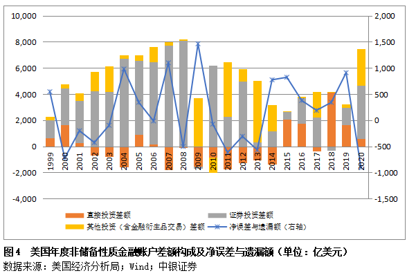 即刻更新（欧冠小组赛）荷兰较量卡塔尔比分状态影响-观点输出