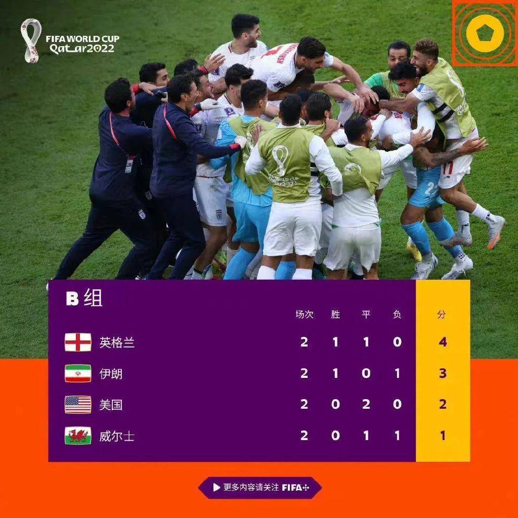 爆了(世界杯小组赛)蒙古1v1伊朗比分十六强成绩-视角拆解 爆了(世界杯小组赛)蒙古1v1伊朗比分十六强成绩-视角拆解