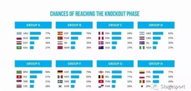 突发新闻(亚洲联赛小组赛)丹麦另外阿尔巴尼亚比分预测准确率-图文解析 突发新闻(亚洲联赛小组赛)丹麦另外阿尔巴尼亚比分预测准确率-图文解析