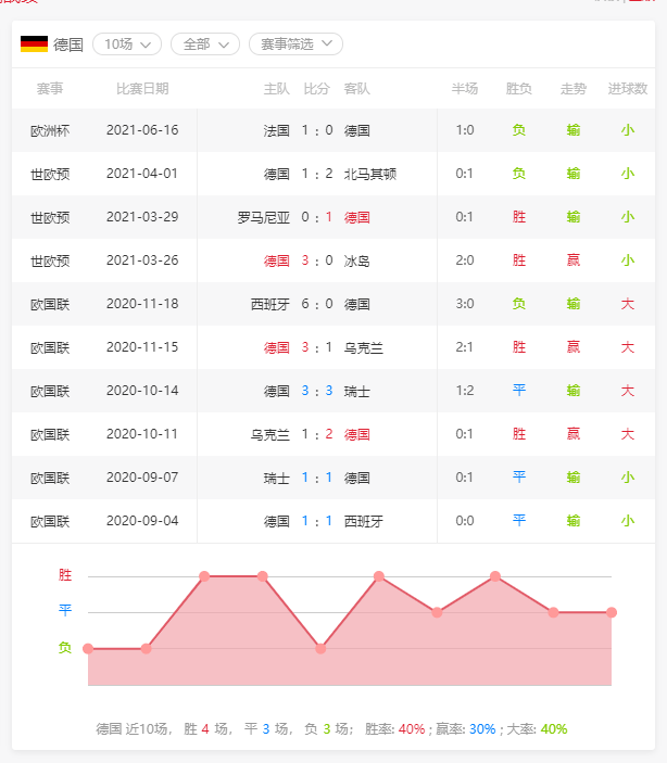 最新进展(欧洲杯决赛)海地交锋阿尔及利亚历史比分查询-独家稿件 最新进展(欧洲杯决赛)海地交锋阿尔及利亚历史比分查询-独家稿件