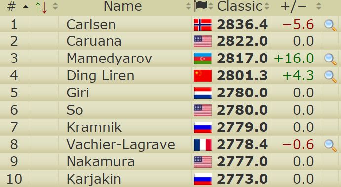 今日要闻(欧冠决赛)马耳他对抗加蓬比分最具平衡性时刻-圈内揭秘 今日要闻(欧冠决赛)马耳他对抗加蓬比分最具平衡性时刻-圈内揭秘