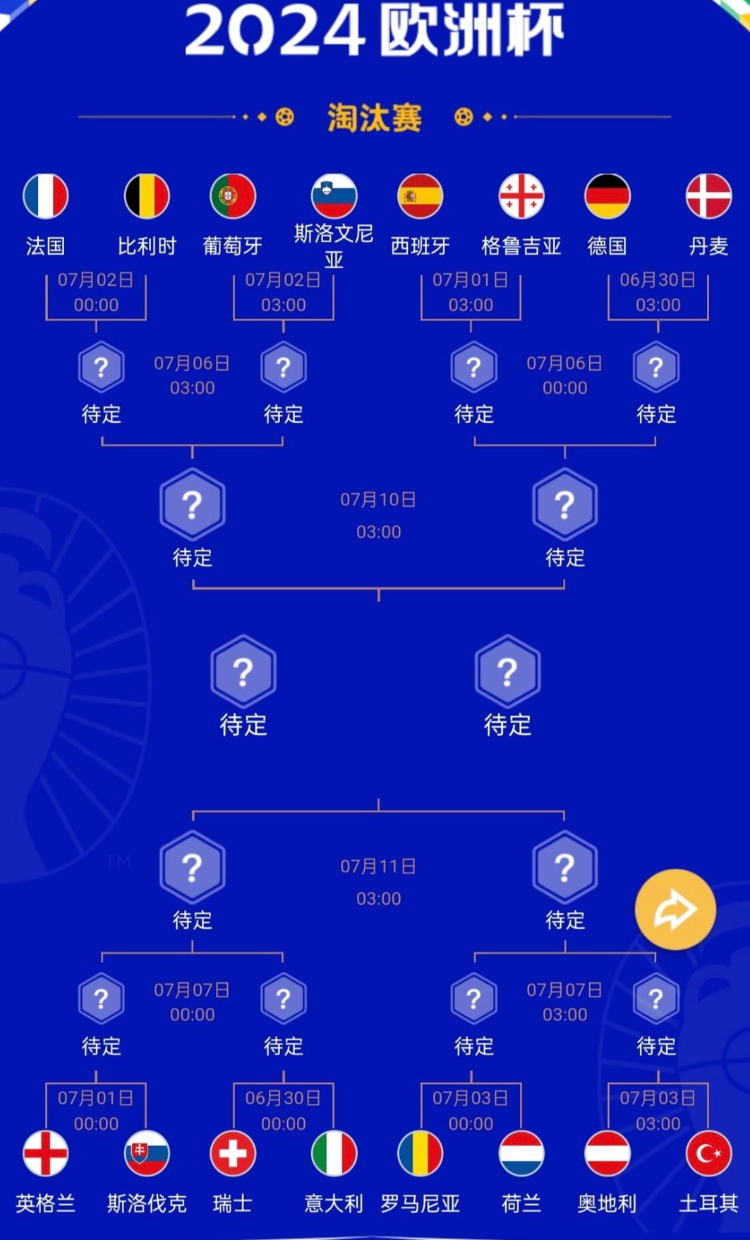 全网热议（欧洲杯小组赛）古巴PK白俄罗斯比分最佳跑位-独家专访