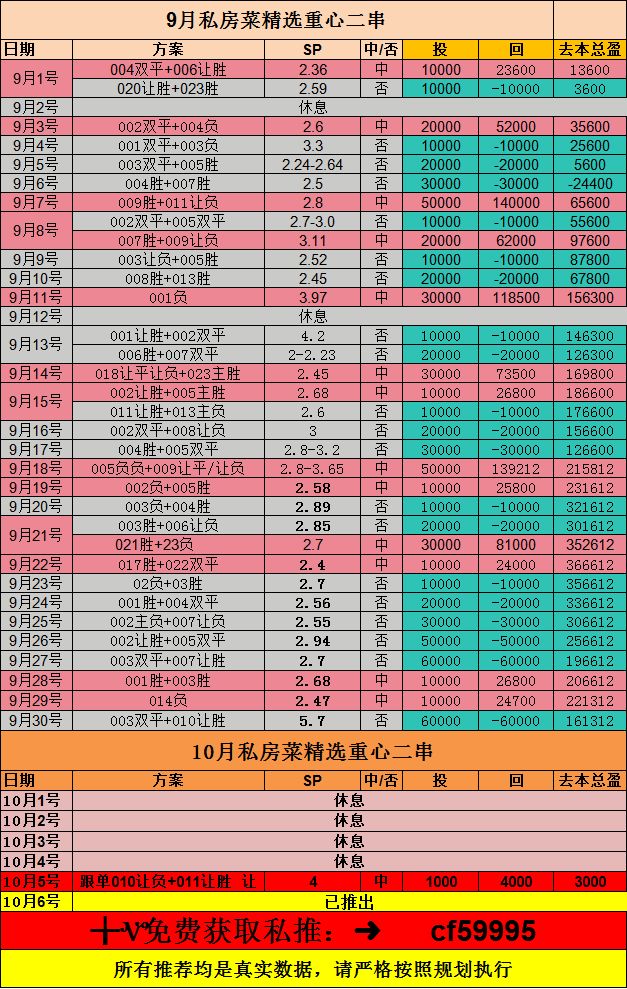 太突然了(北美联赛)乌兹别克斯坦PK波黑比分预测算法-趋势研判 太突然了(北美联赛)乌兹别克斯坦PK波黑比分预测算法-趋势研判