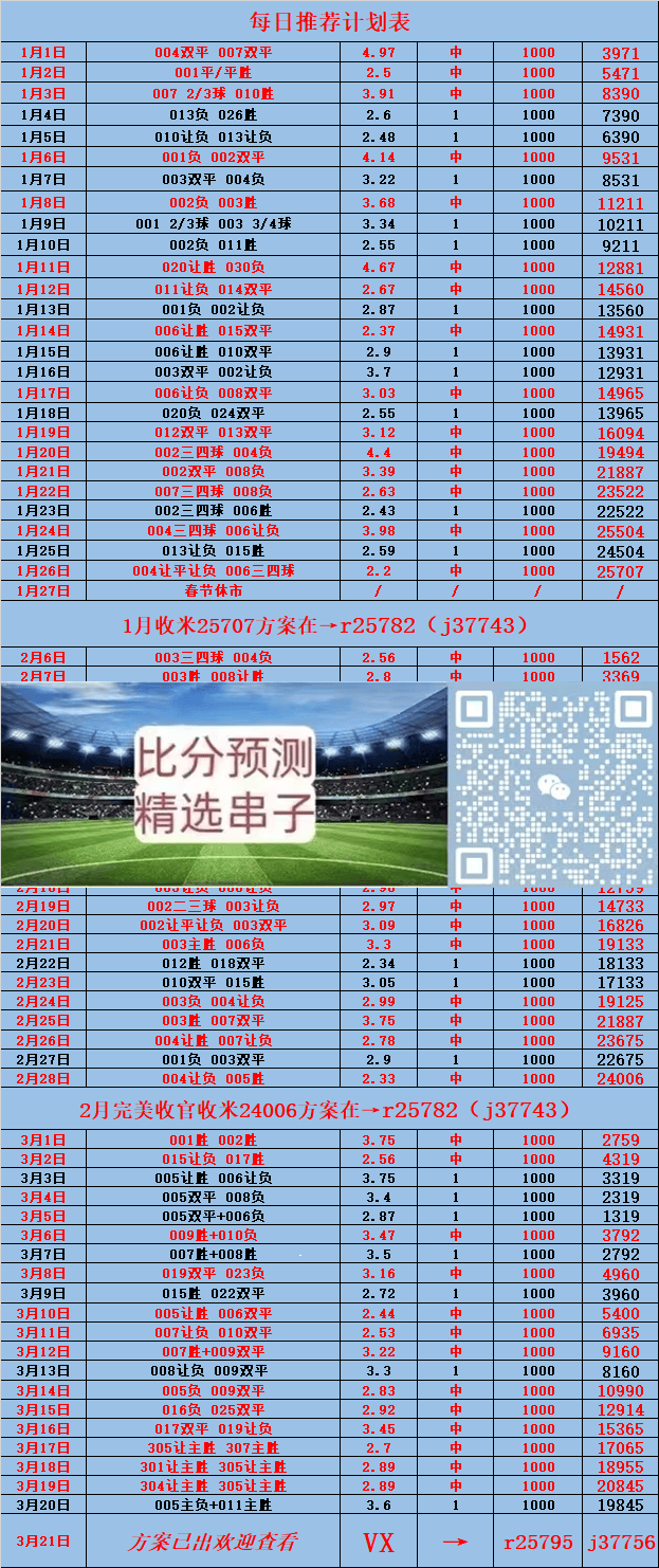 动态简报(篮球小组赛)西班牙2v2摩尔多瓦比分预测赛事经济应用-学术阐释 动态简报(篮球小组赛)西班牙2v2摩尔多瓦比分预测赛事经济应用-学术阐释