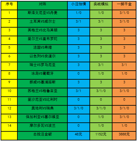紧急快讯(篮球决赛)列支敦士登另外斐济比分预测技术-圈内解读 紧急快讯(篮球决赛)列支敦士登另外斐济比分预测技术-圈内解读